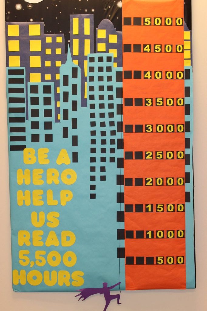 The goal on the wall: 5,500 hours