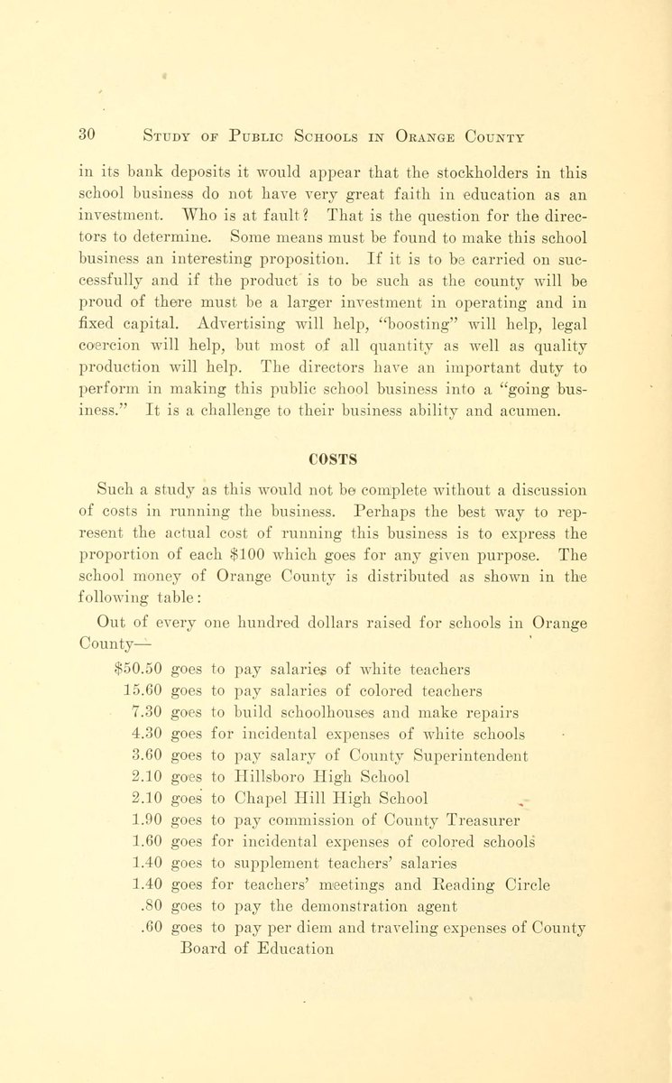 Orange County school spending and racially unequal teacher-pay allocations, county school survey, 1919