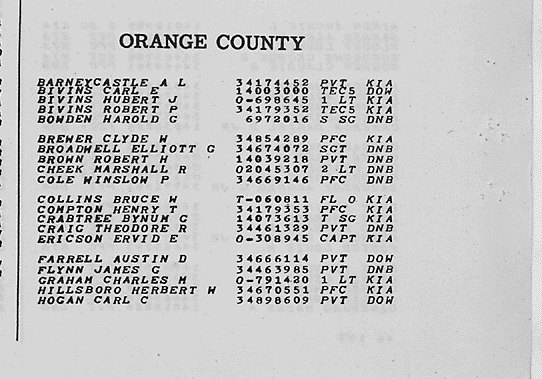 Orange County Army casualties in the War Department honor list, 1946